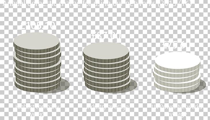 Product Design Tableware PNG, Clipart, Annual Summary, Furniture, Table, Tableware Free PNG Download