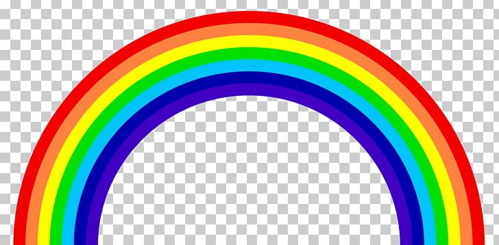 Rainbow Color ROYGBIV Orange Red PNG, Clipart, Blue, Cartoon, Character, Circle, Cliparts Free PNG Download