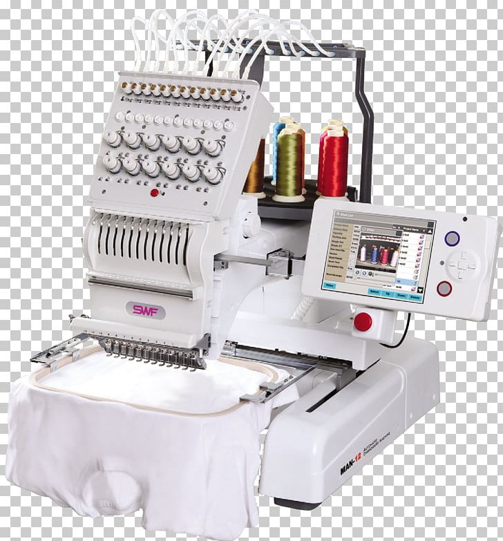 Machine Embroidery Sewing Machines Hand-Sewing Needles PNG, Clipart, Comparison Of Embroidery Software, Embroidery, Handsewing Needles, Hardware, Industry Free PNG Download