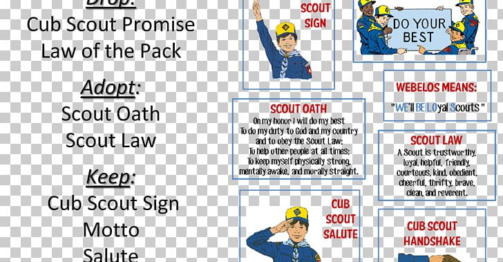 Scout Promise Scouting Boy Scouts Of America Scout Law Cub Scout PNG, Clipart, Boy Scouts Of America, Cub Scout, Eagle Scout, Human Behavior, Line Free PNG Download