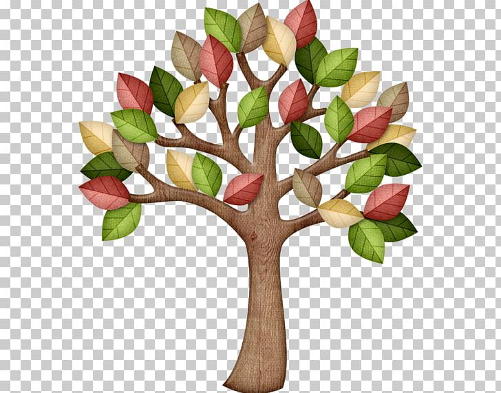 Tree Drawing PNG, Clipart, Art, Branch, Cherry Tree, Drawing, Flower Free PNG Download