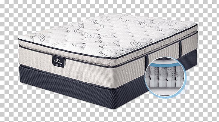 Serta Mattress Firm Pillow Simmons Bedding Company PNG, Clipart, Bed, Bed Frame, Comfort, Cushion, Foam Free PNG Download