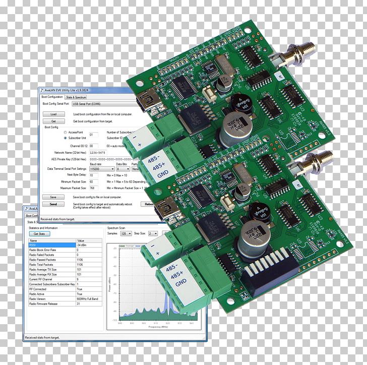 Electronics Computer Hardware Hardware Programmer Electronic Engineering Electronic Component PNG, Clipart, Computer, Computer Hardware, Controller, Electronic Device, Electronics Free PNG Download