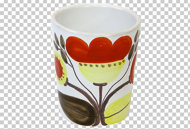 Coffee Cup Ceramic Plate Mug PNG, Clipart, Aeolian Islands, Beer Stein, Ceramic, Coffee Cup, Cup Free PNG Download