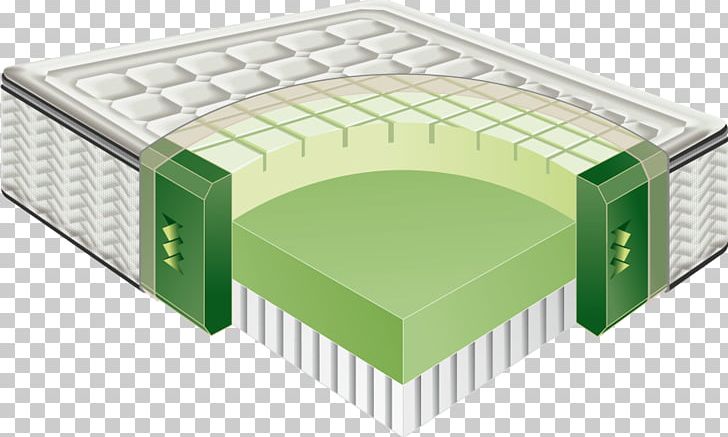 Mattress Koosh Ball Latex Foamite Stadium PNG, Clipart, Angle, Arena, Bed, Daylighting, Home Building Free PNG Download