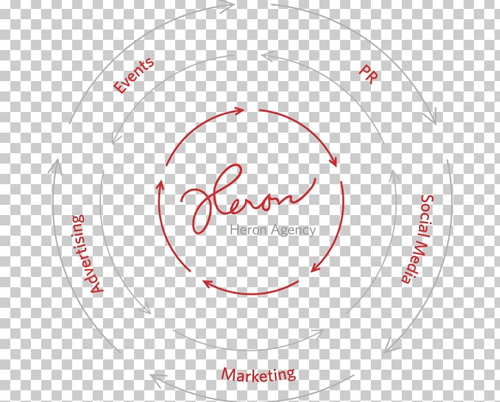Logo Brand Circle Organization PNG, Clipart, Area, Brand, Circle, Diagram, Education Science Free PNG Download