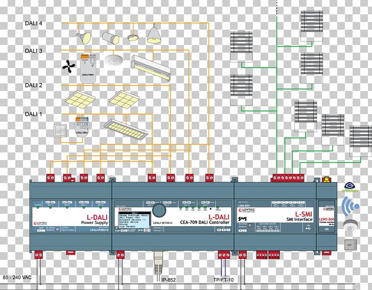 Digital Addressable Lighting Interface Lighting Control System Modbus BACnet PNG, Clipart, Angle, Diagram, Electrical Switches, Elevation, Engineering Free PNG Download