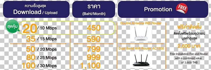 Internet CS LoxInfo Apartment True Corporation Room PNG, Clipart, Apartment, Area, Brand, Communication, Computer Icon Free PNG Download