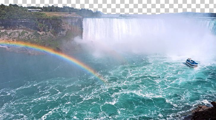 Niagara Falls Niagara-on-the-Lake Victoria Falls Iguazu Falls Niagara River PNG, Clipart, Fall, Falling, Fall Leaves, Falls, Famous Free PNG Download