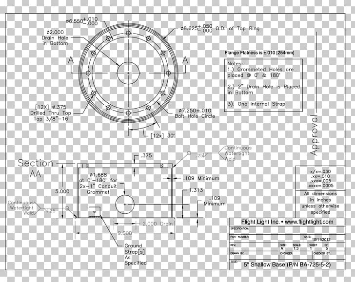 Helicopter Helipad Heliport Runway Edge Lights PNG, Clipart, Aircraft, Airport, Angle, Approach Lighting System, Area Free PNG Download