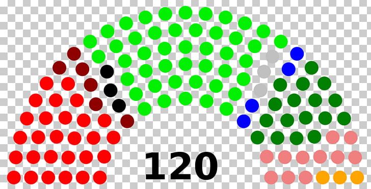 United States 0 Malaysian General Election PNG, Clipart, 2018, Area, Circle, Election, General Election Free PNG Download