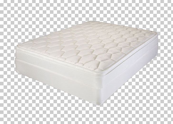 Mattress Pads Bed Frame Box-spring PNG, Clipart, Bed, Bed Frame, Boxspring, Box Spring, Furniture Free PNG Download