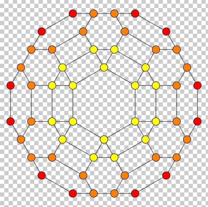 Truncated 24-cells Truncation Geometry Schlegel Diagram PNG, Clipart, 4polytope, 16cell, 24cell, Angle, Area Free PNG Download