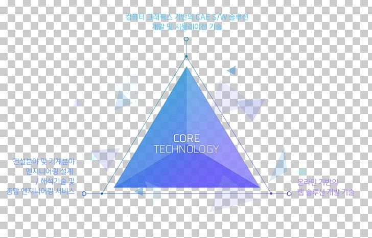 Brand Triangle Logo PNG, Clipart, Angle, Area, Art, Blue, Brand Free PNG Download
