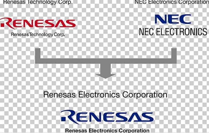 Renesas Electronics Document NEC Corporation Of America PNG, Clipart, Angle, Area, Brand, Business, Corporation Free PNG Download
