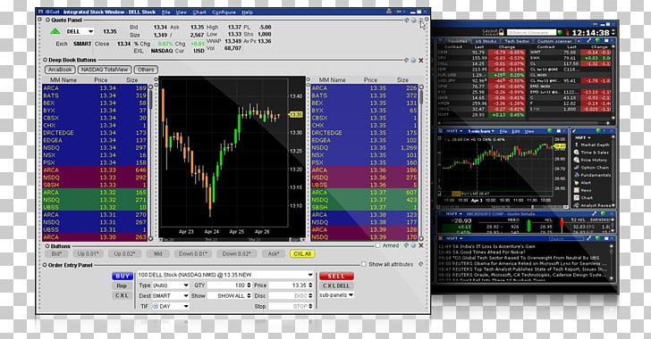 Interactive Brokers LLC Trader Stock Exchange Market PNG, Clipart, Brokerage Firm, Common Starling, Computer Program, Display Device, Electronics Free PNG Download