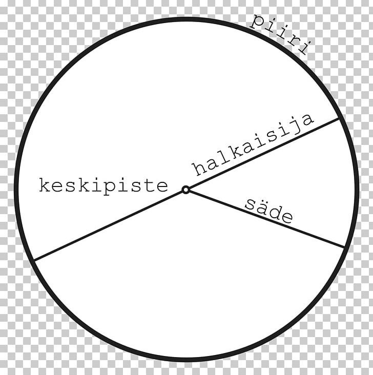 Circumference Area Of A Circle Geometry Point PNG, Clipart, Angle, Area, Area Of A Circle, Black, Black And White Free PNG Download