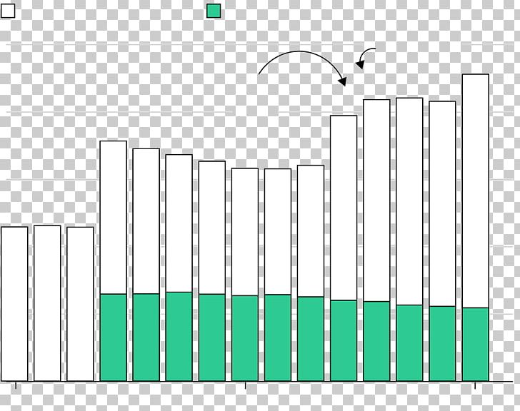 Fence Line Energy Angle Diagram PNG, Clipart, Angle, Area, Diagram, Elevation, Energy Free PNG Download