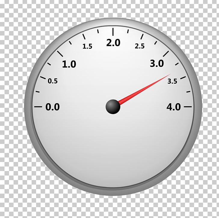 Car Speedometer PNG, Clipart, Angle, Car, Circle, Computer Icons, Dashboard Free PNG Download