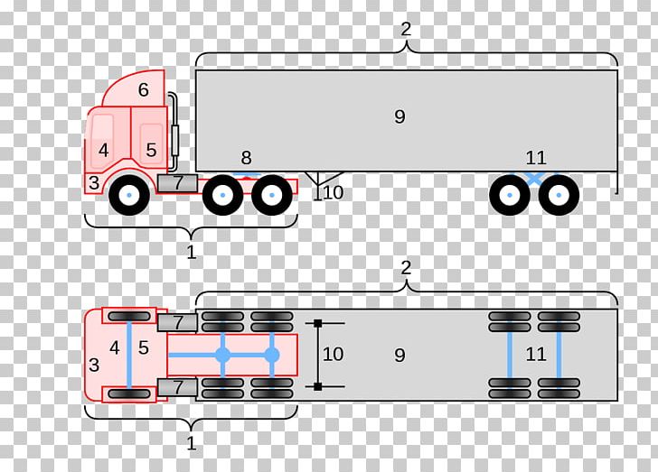 Car Semi-trailer Truck Fifth Wheel Coupling PNG, Clipart, Area, Articulated Vehicle, Automotive Exterior, Auto Part, Axle Free PNG Download