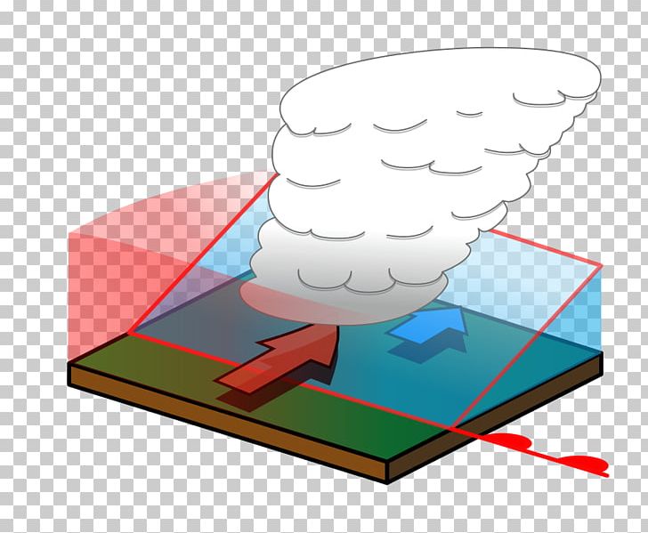 Castellanus Histoire Des Météores Et Des Grands Phénomènes De La Nature Meteorology Cloud Altocumulus PNG, Clipart, Alloprof, Altocumulus, Altocumulus Castellanus, Angle, Cloud Free PNG Download