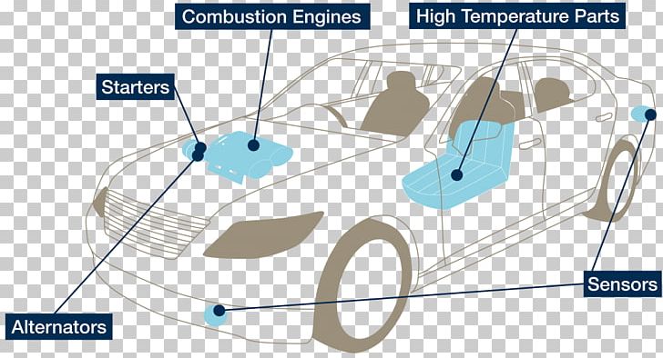 Car Door Automotive Industry Circuit Diagram Internal Combustion Engine PNG, Clipart, Automotive Design, Automotive Exterior, Automotive Industry, Brand, Car Free PNG Download