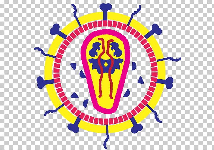 Horse Equine Infectious Anemia Virus Disease PNG, Clipart, Anemia, Animals, Area, Art, Circle Free PNG Download