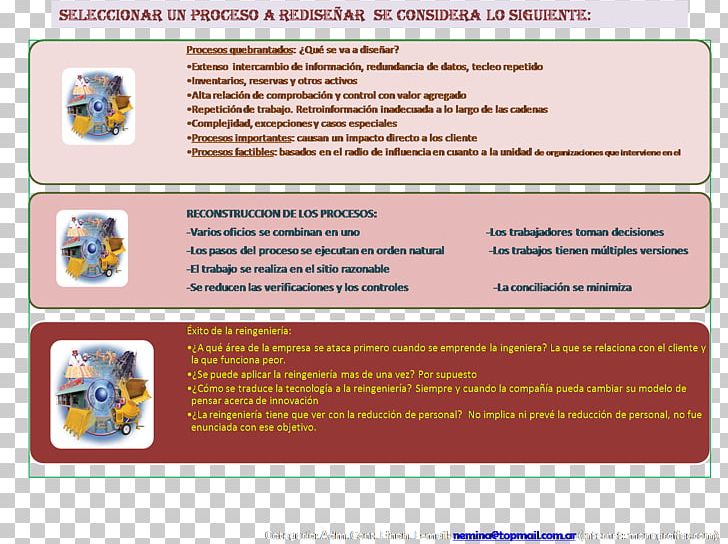 Skills Management Toma De Decisiones Gerenciales Manager Decision-making Organization PNG, Clipart, Alexa Weber Morales, Area, Conclusie, Decisionmaking, Idea Free PNG Download