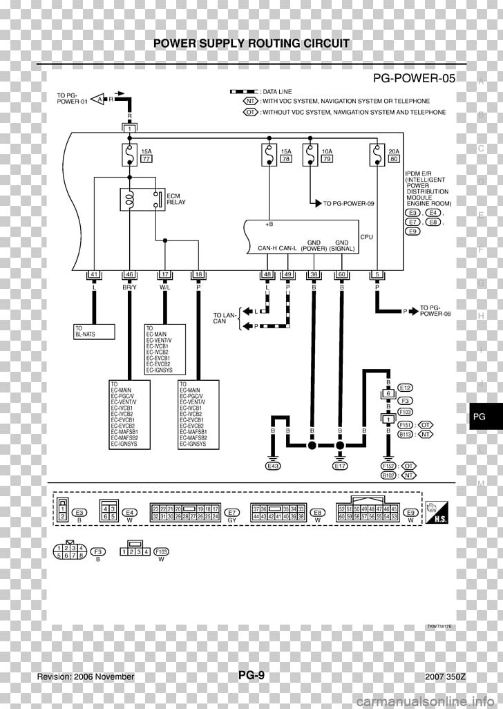 Paper Floor Plan Engineering Technical Drawing PNG, Clipart, 2007 Nissan 350z, Angle, Area, Art, Artwork Free PNG Download
