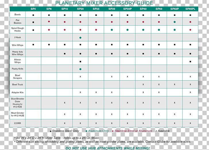 Engineering Management Work Breakdown Structure Project PNG, Clipart, Angle, Area, Computer Software, Contract, Cost Free PNG Download