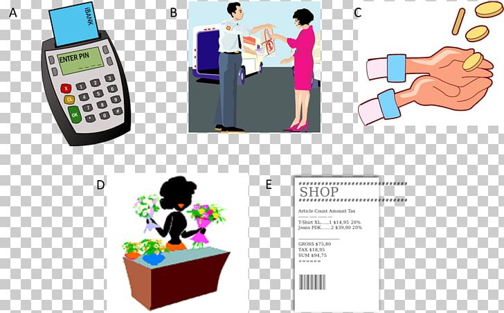 Shopping Vocabulary English As A Second Or Foreign Language Learning PNG, Clipart, Communication, Customer, English, Glossary, Learning Free PNG Download