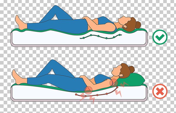 Back Pain In The Morning Mattress Arm Human Back Joint PNG, Clipart, Angle, Area, Arm, Back Pain, Back Pain In The Morning Free PNG Download