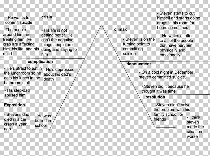 Document Line Angle PNG, Clipart, Angle, Area, Art, Diagram, Document Free PNG Download