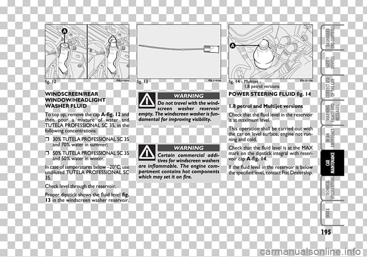 Fiat Automobiles Fiat Croma Owner's Manual Vehicle Screen Wash Hydraulic Fluid PNG, Clipart,  Free PNG Download