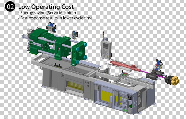Injection Molding Machine Injection Moulding Plastic PNG, Clipart, Blow Molding, Casting, Cost, Electronic Component, Engel Austria Gmbh Free PNG Download