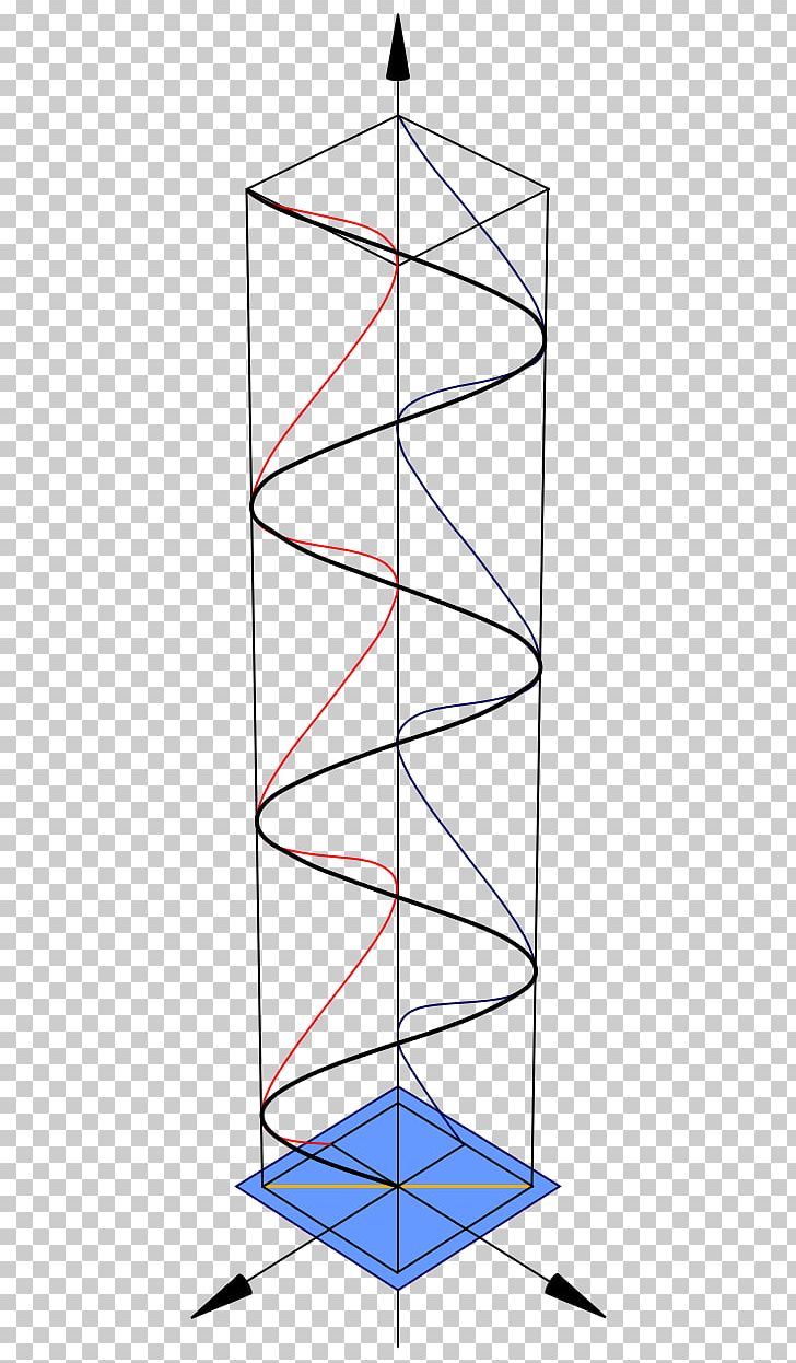 Polarised Light In Science And Nature Linear Polarization Optics PNG, Clipart,  Free PNG Download