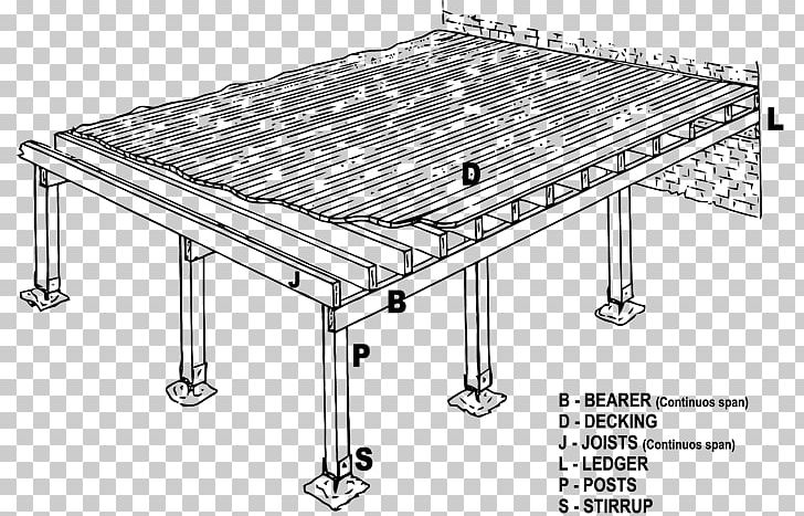 Deck Building Joist Wood House PNG, Clipart, Angle, Architecture, Automotive Exterior, Auto Part, Building Free PNG Download