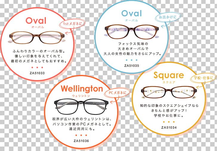 Glasses Nose Goggles Eye PNG, Clipart, Area, Brand, Eye, Eyewear, Face Free PNG Download