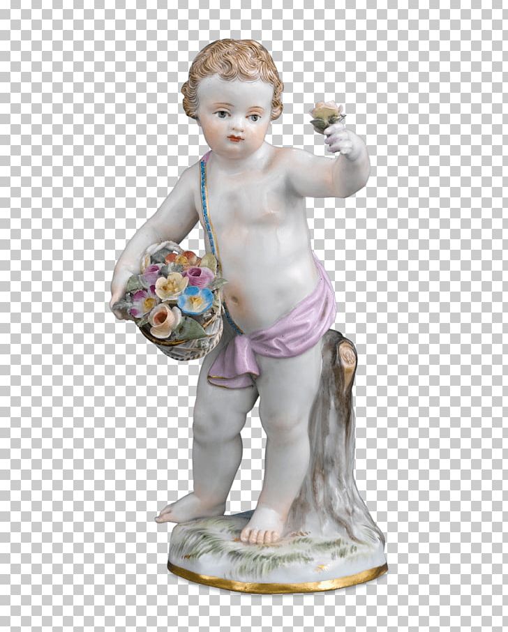 Meissen Porcelain Figurine Antique PNG, Clipart, 19th Century, 20th Century, Antique, Figure, Figurine Free PNG Download