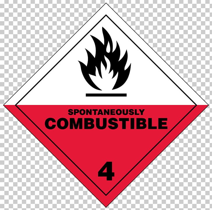 Paper Placard Combustibility And Flammability Sticker Dangerous Goods PNG, Clipart, Adhesive, Adhesive Tape, Area, Brand, Chemical Substance Free PNG Download