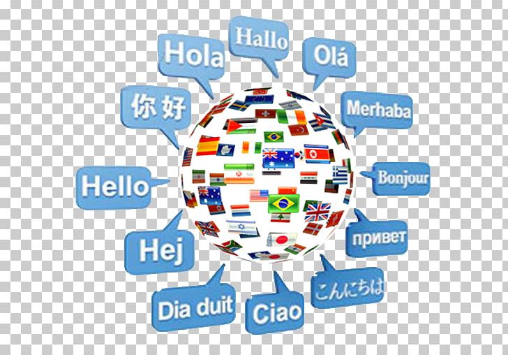 World Translation Language Interpretation Spoken Language PNG, Clipart, Area, Chinese Language, Global Language Solution, Language, Language Interpretation Free PNG Download