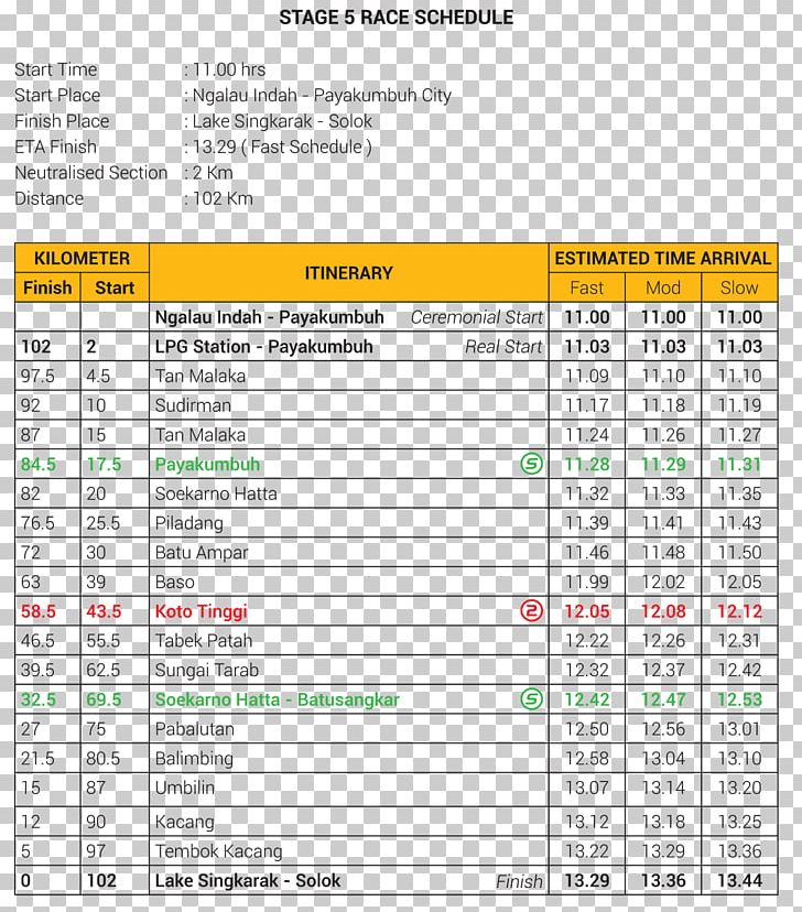 Chicago Cubs Tour De Singkarak 2014 Warangal Lake Singkarak Tu Jo Kahe PNG, Clipart, Area, Building Information Modeling, Chicago Cubs, Diagram, Document Free PNG Download