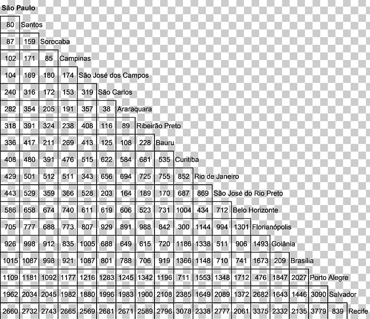 Puzzle Budget Word Search Strategic Planning PNG, Clipart, Angle, Area, Black And White, Brand, Breast Free PNG Download