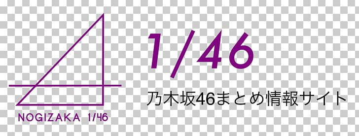 Japanese Idol HKT48 Nogizaka46 STU48 Keyakizaka46 PNG, Clipart, 5channel, Akb48, Angle, Area, Brand Free PNG Download