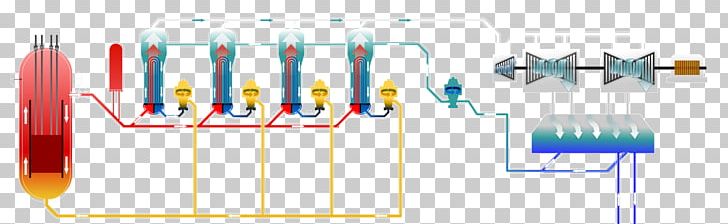 Nuclear Reactor Manchester Nuclear Power In The United Kingdom Pressurized Water Reactor PNG, Clipart, Cable, Computer Network, Electronics Accessory, Line, Manchester Free PNG Download