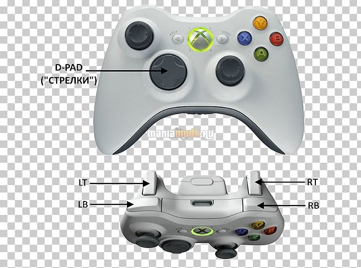 Xbox 360 Controller Nintendo 64 Controller The Elder Scrolls V: Skyrim Xbox One Controller PNG, Clipart, Compute, Electronic Device, Game Controller, Game Controllers, Joystick Free PNG Download