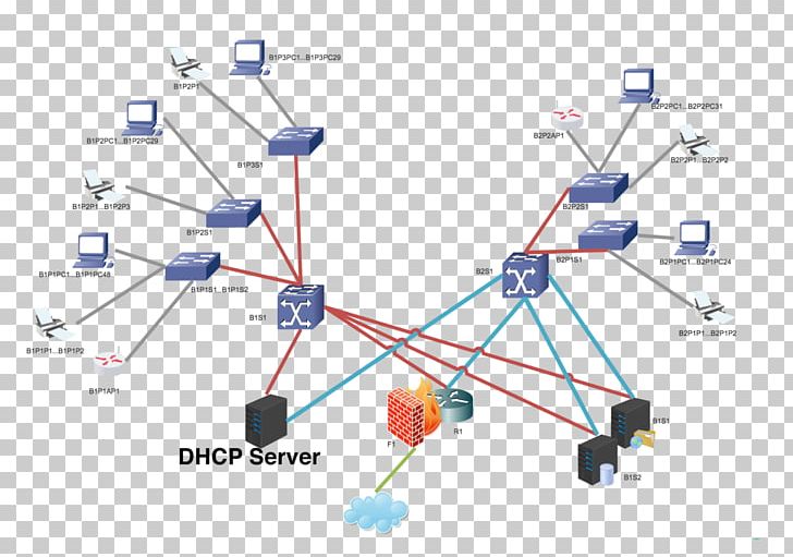 Computer Network Diagram Computer Network Diagram Wiring Diagram Computer Servers PNG, Clipart, Angle, Computer Network, Computer Network Diagram, Computer Servers, Diagram Free PNG Download
