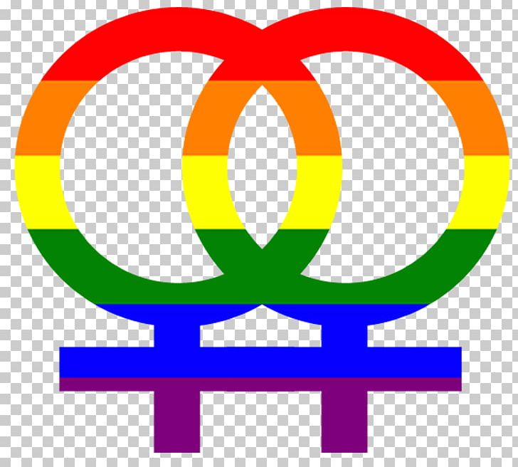 Gay Bar Gaystraight Alliance Heterosexuality Lesbian Same Sex Marriage Png Clipart Alliance