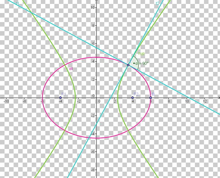 Line Point Angle Font PNG, Clipart, Angle, Area, Art, Circle, Diagram Free PNG Download