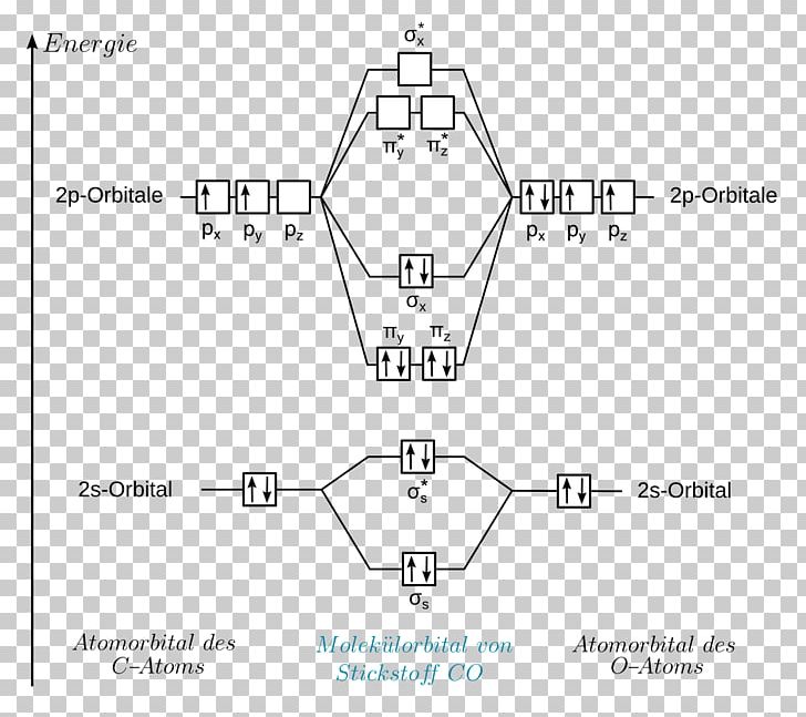 Circuit Diagram Electricity PNG, Clipart, Angle, Area, Black And White, Brand, Chemistry Free PNG Download